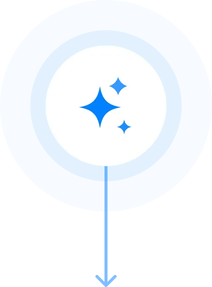 The Felo LiveDOC Solution