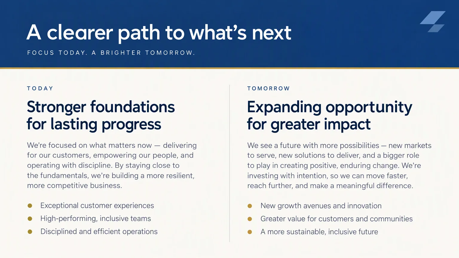 企業テンプレートをまとったスライドです。濃紺のヘッダー帯にタイトル「A clearer path to what’s next」、細い金色の罫線の上に「Focus today. A brighter tomorrow.」、隅に抽象的な2分割の幾何学マーク。下の2カラムの本文は「Stronger foundations for lasting progress」と「Expanding opportunity for greater impact」という見出しで、それぞれ段落と3つの金色の箇条書きが続きます。