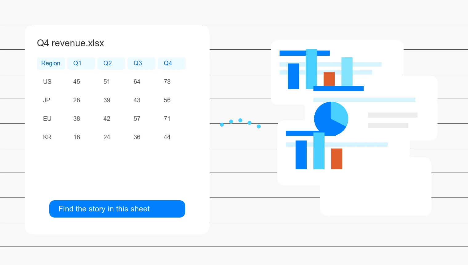 Excel 转 PPT AI
