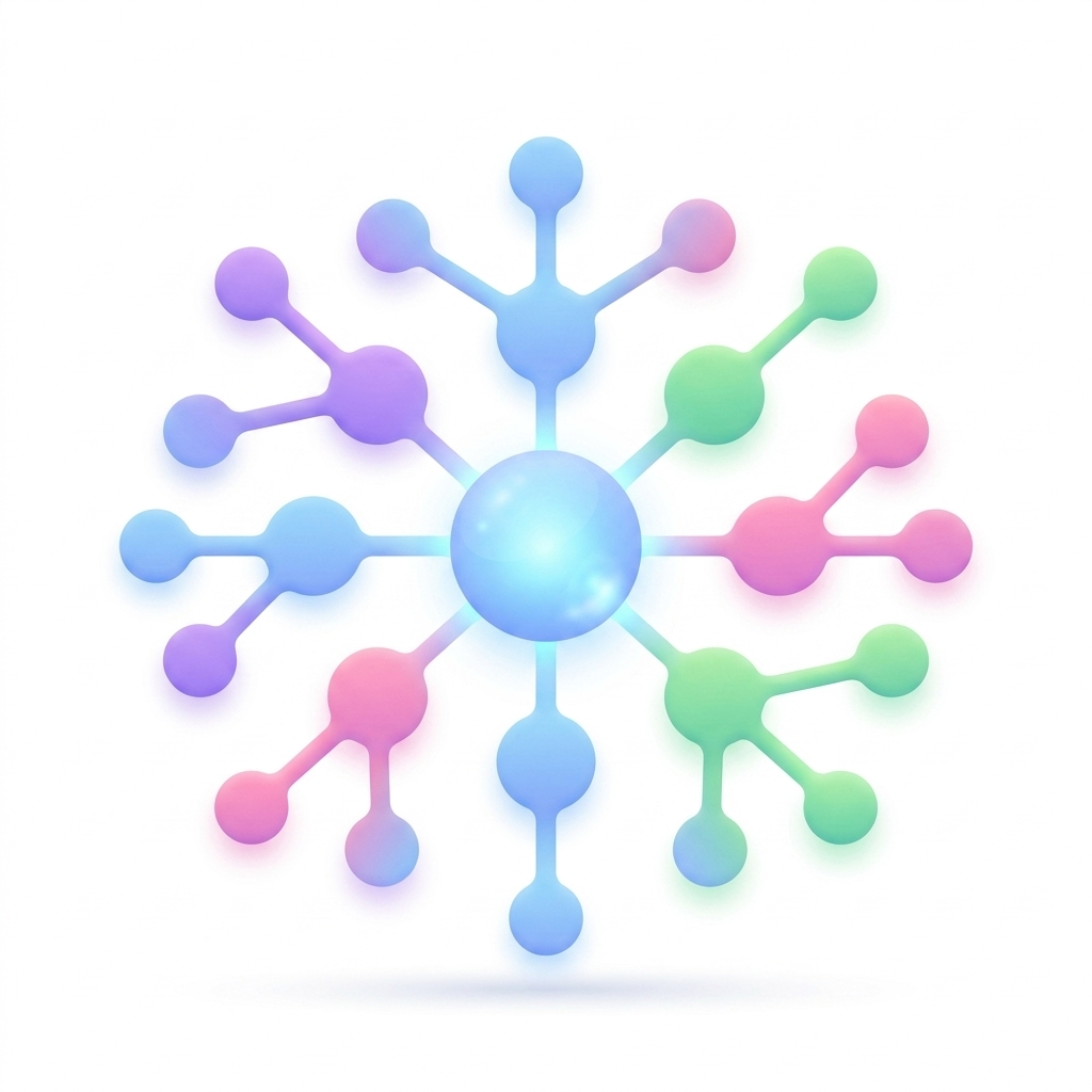AI Mind Map Generator